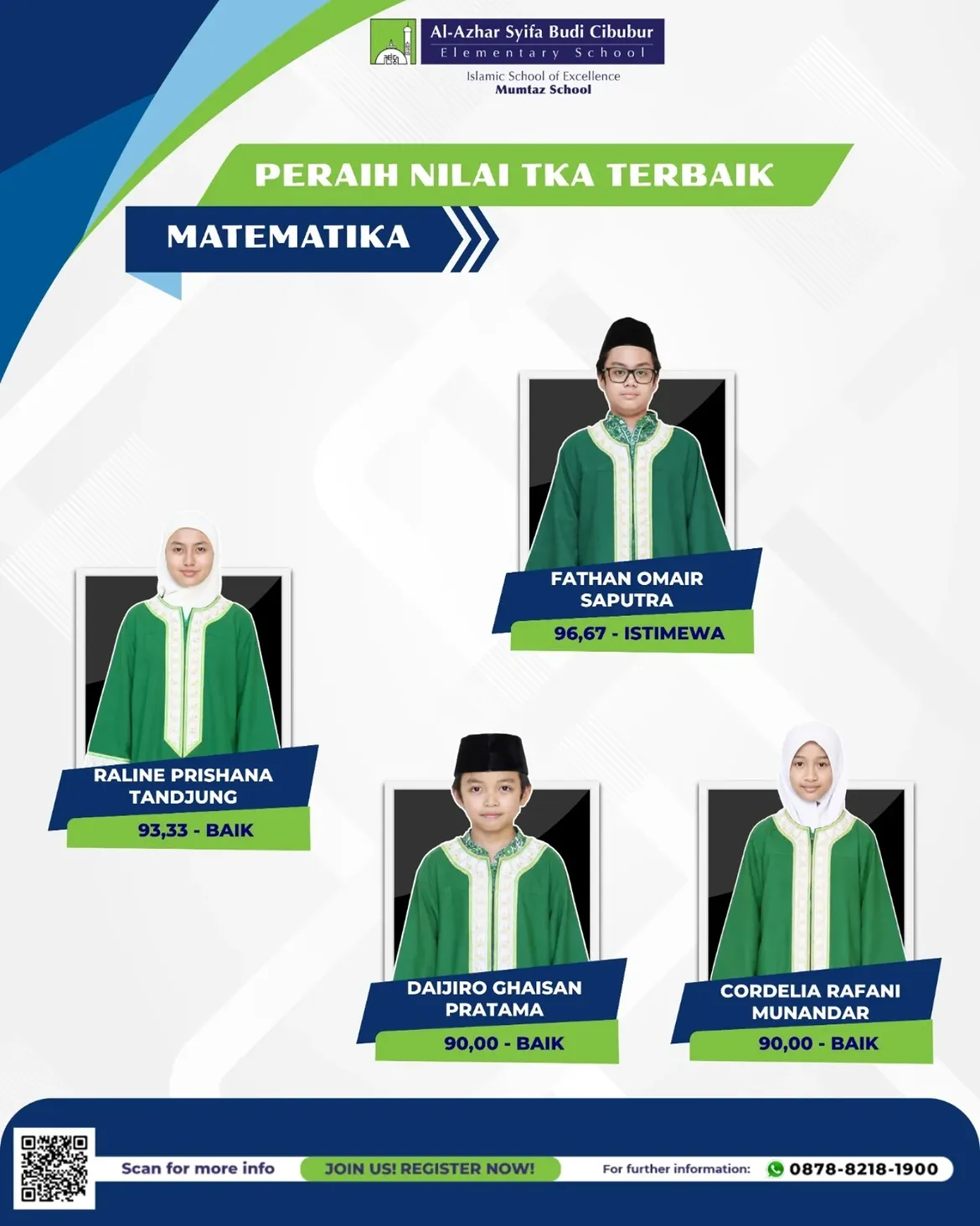 Top Score Alert 🌟 Alhamdulillah, selamat atas prestasi gemilang yang diraih oleh ananda shalih (3)