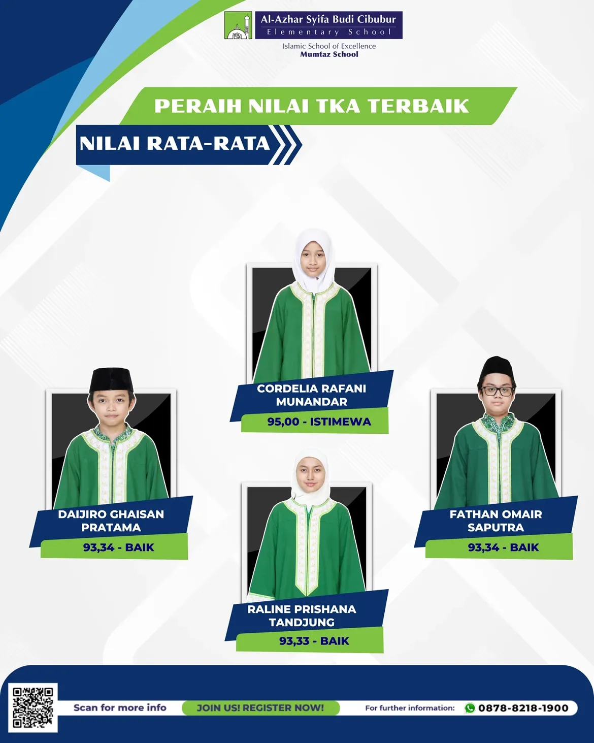 Top Score Alert 🌟 Alhamdulillah, selamat atas prestasi gemilang yang diraih oleh ananda shalih